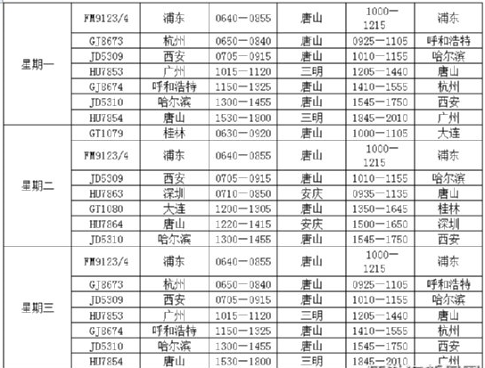 ��ɽ����8�µ�ǰ��������ʱ��