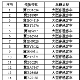 ���˼�����ʼ ����������ֹ�μ�2016�괺�˺�����