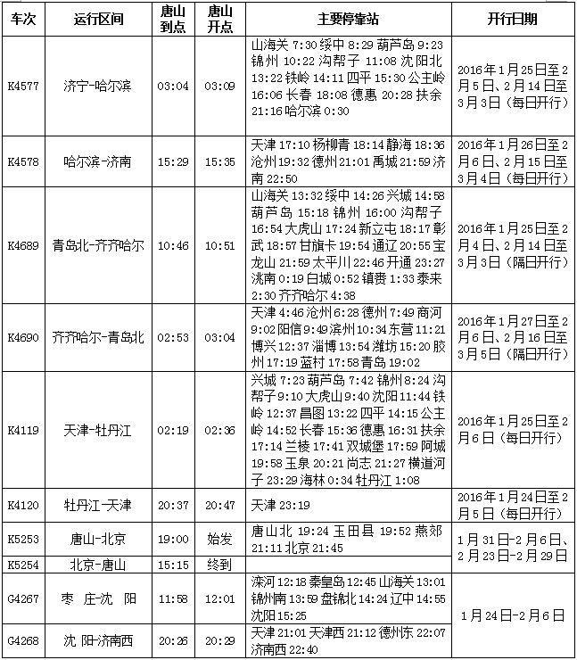 ��ɽ��1��24�ս��봺�ˣ���ɽվ�����г�����