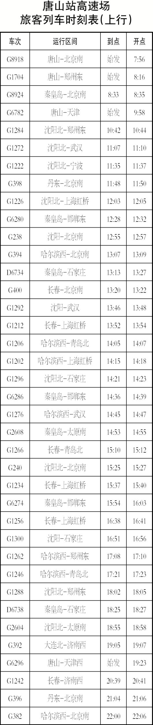 15������ɽվʵ�����г�����ͼ