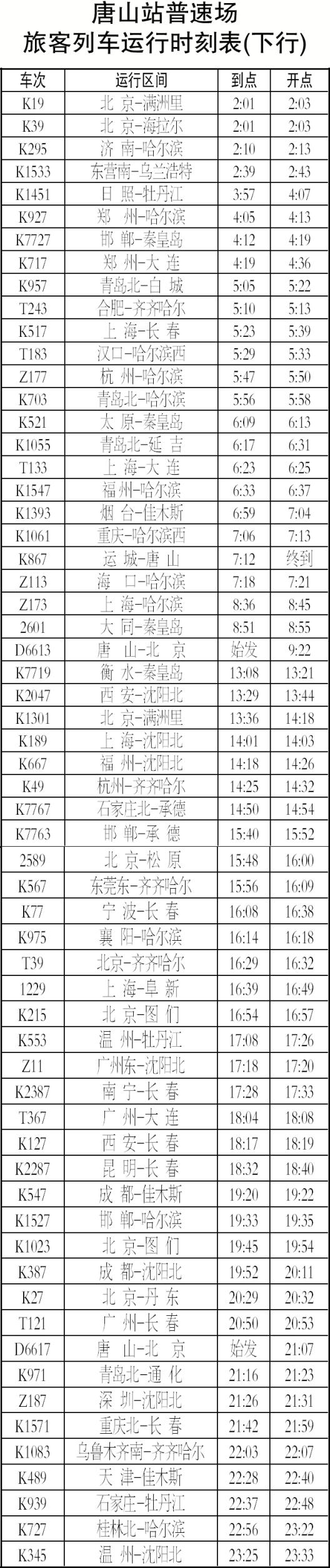 15������ɽվʵ�����г�����ͼ