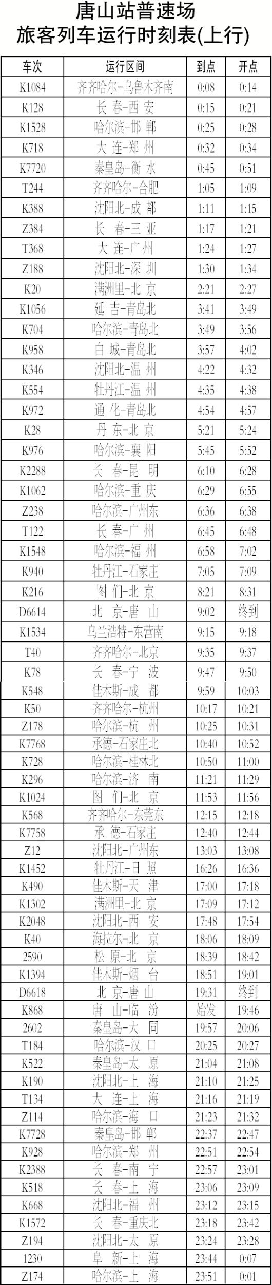 15������ɽվʵ�����г�����ͼ