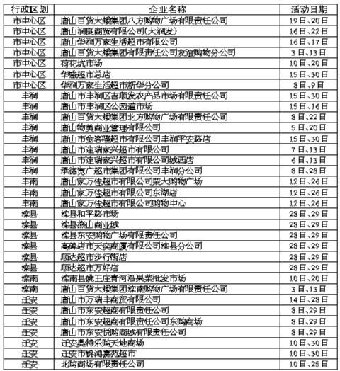 5�·�60��ʳƷ������ҵΪȺ����Ѽ���߲�