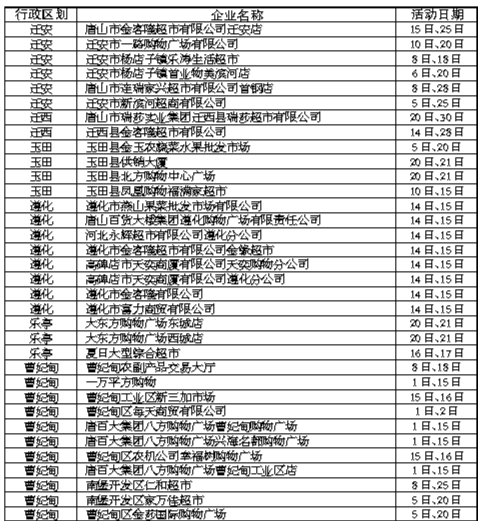 5�·�60��ʳƷ������ҵΪȺ����Ѽ���߲�