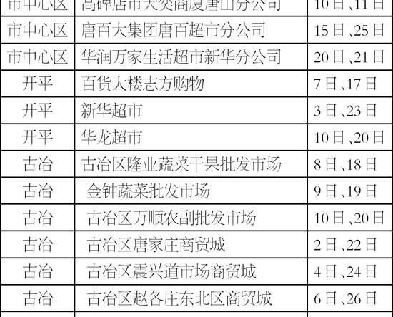 11�·���Щ��ҵΪ����Ѽ��ʳ��ũ��Ʒ