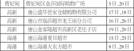 11�·���Щ��ҵΪ����Ѽ��ʳ��ũ��Ʒ