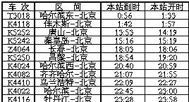 2017�괺���ڼ� ��ɽ��վ����20���ÿ��г�