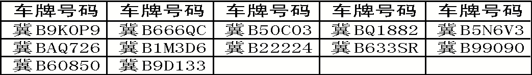 ���3�ͨΥ����Ϊ��ɽ���������ع�222����