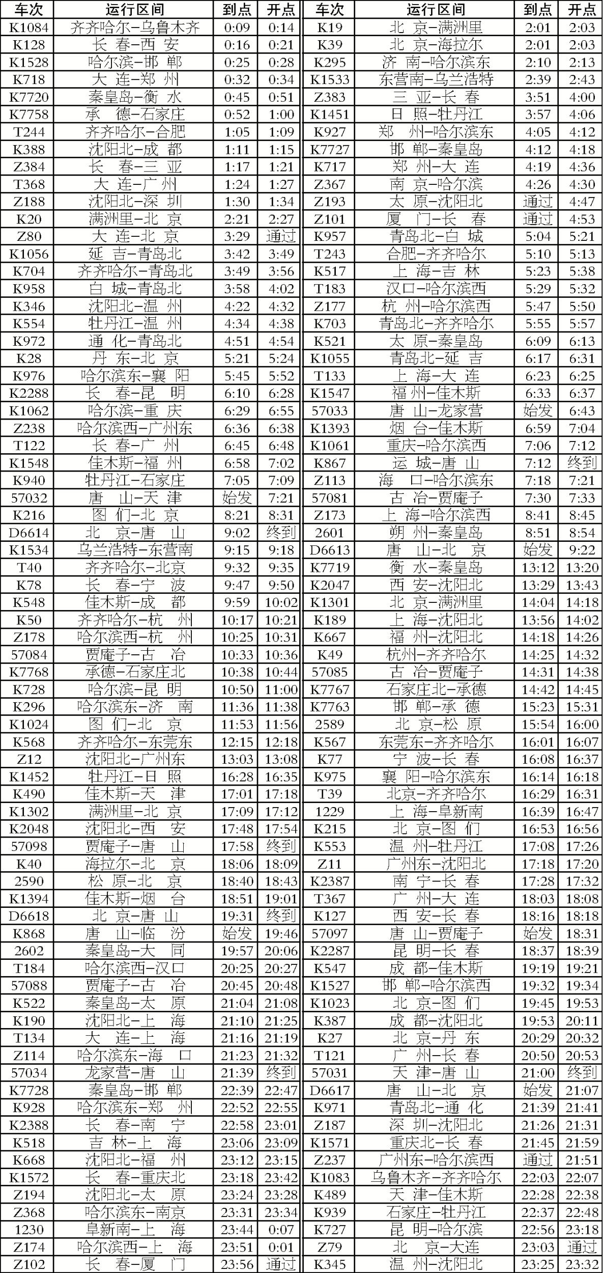 ��·���� ��ɽվ49.5���г����е���