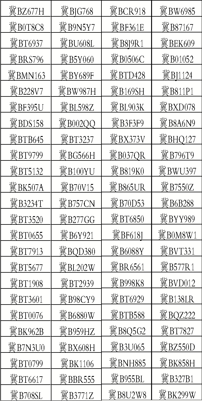 300���������ͨΥ�����ع�