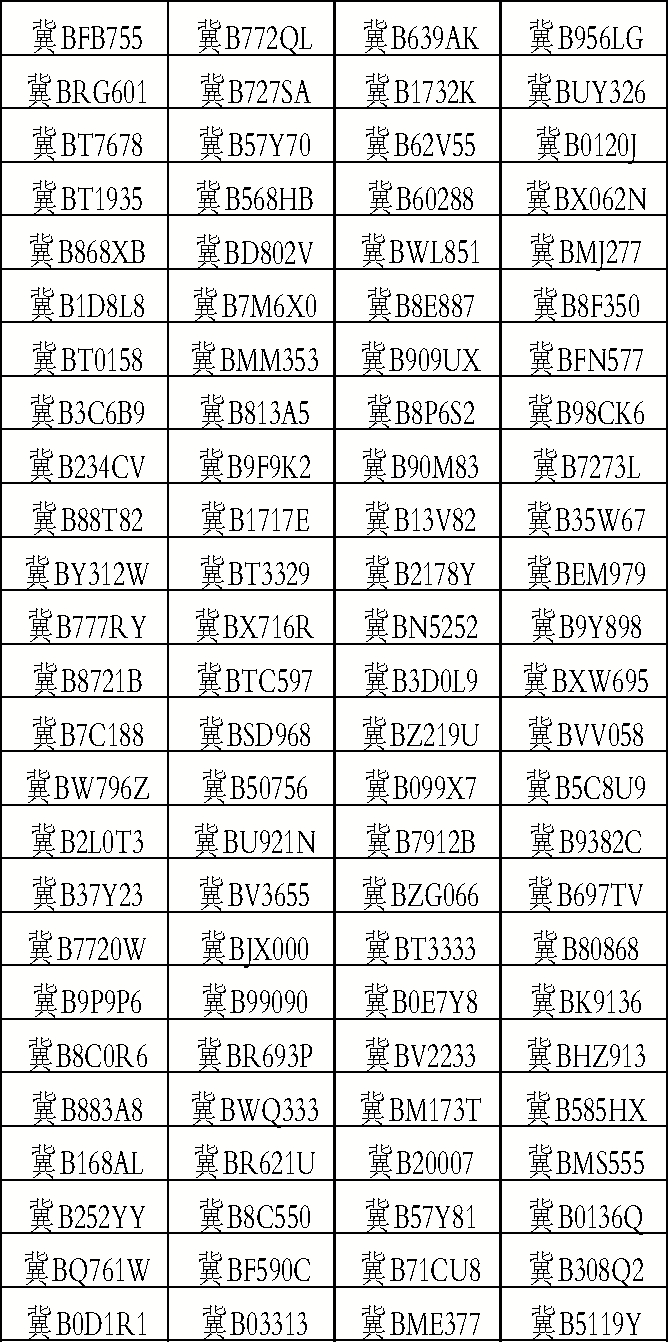 300���������ͨΥ�����ع�