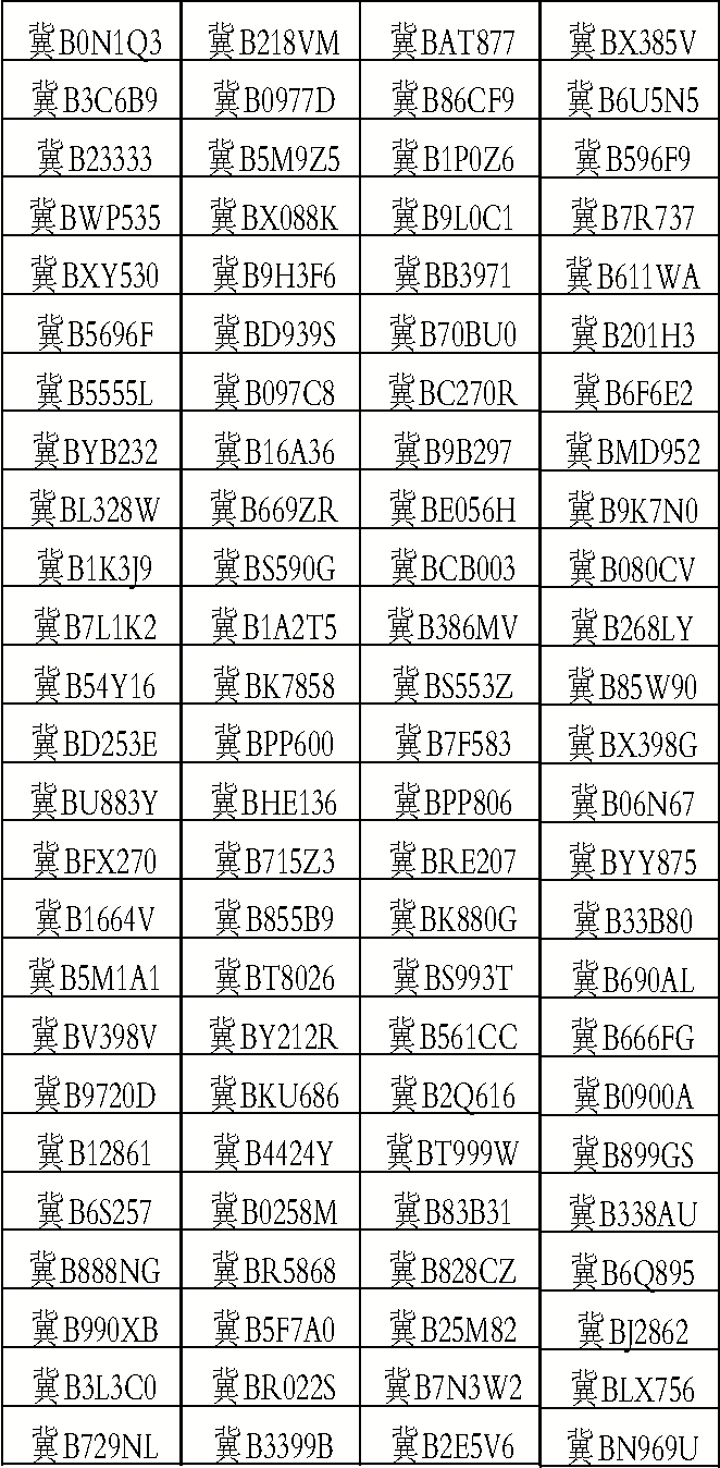 300���������ͨΥ�����ع�