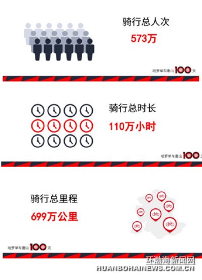 ��פ100�죡���޵���������ɽ���д�����