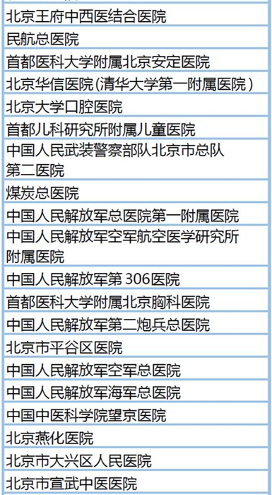 ��ʡסԺֱ�ӽ��� ��������151��ҽԺȫ����