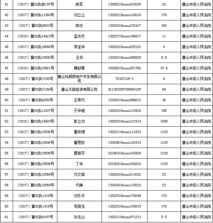 ��ɽ������Ժ�ع�ʧ������������ʮ�ţ�