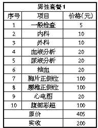 ��ɽ���������ͽ��� �ڶ���������Բ������