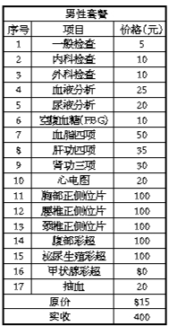 ��ɽ���������ͽ��� �ڶ���������Բ������