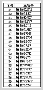 ���������ع����Υ�����й涨����