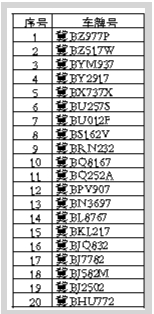 ���������ع����Υ�����й涨����