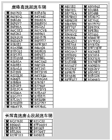 ����֧���ع���೬�ٳ���