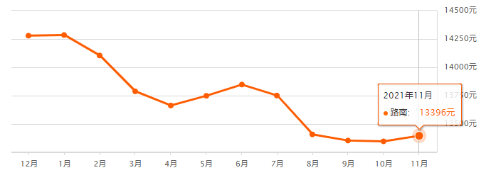 https__3A__2F__2Fmmbiz___qpic___cn__2Fmmbiz_png__2F80gx4icJWVwj4ZIWeicIwGnPFlWPGWfCMJGAOtml5grfic3Umby1qBcDIKFqyWLCLbxkQNOCIficEQkMxQh09kHV3w__2F640__3Fwx_fmt__3Dpng&r=https__3A__2F__2Fmp___weixin___qq___com__2Fs__3Fsrc__3D11__26timestamp__3D1638218620__2