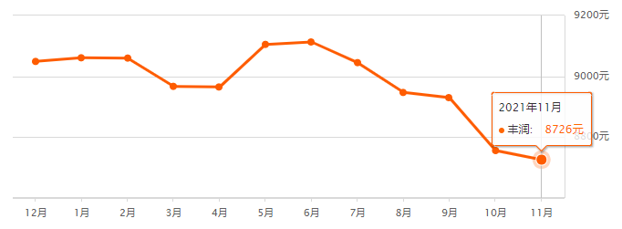 https__3A__2F__2Fmmbiz___qpic___cn__2Fmmbiz_png__2F80gx4icJWVwj4ZIWeicIwGnPFlWPGWfCMJibEibxs0m1jUQ1Z7AMVYUeR3z6WlEiavcpT91wqGahOHfISyspFdM1wCg__2F640__3Fwx_fmt__3Dpng&r=https__3A__2F__2Fmp___weixin___qq___com__2Fs__3Fsrc__3D11__26timestamp__3D1638218620__