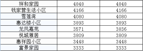 https__3A__2F__2Fmmbiz___qpic___cn__2Fmmbiz_png__2F80gx4icJWVwj4ZIWeicIwGnPFlWPGWfCMJgia4m6xCicefibcbvI7mWZkRuoTb93QrqwlyafjhtiaCWzBnVbTibXfFAIg__2F640__3Fwx_fmt__3Dpng&r=https__3A__2F__2Fmp___weixin___qq___com__2Fs__3Fsrc__3D11__26timestamp__3D1638218620