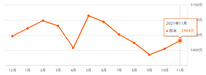 https__3A__2F__2Fmmbiz___qpic___cn__2Fmmbiz_png__2F80gx4icJWVwj4ZIWeicIwGnPFlWPGWfCMJGnTO7NuPCRSnvFVl0AeJpf4IWe3HL1hSibR8uyTQNGc0PtrjkO1ficrA__2F640__3Fwx_fmt__3Dpng&r=https__3A__2F__2Fmp___weixin___qq___com__2Fs__3Fsrc__3D11__26timestamp__3D1638218620__2