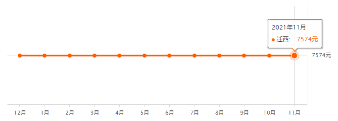 https__3A__2F__2Fmmbiz___qpic___cn__2Fmmbiz_png__2F80gx4icJWVwj4ZIWeicIwGnPFlWPGWfCMJRBC5LibxWtKuhPmoKD9M4nXWVNbe3evk6JAskZVTlq80zLSP4b8dX1w__2F640__3Fwx_fmt__3Dpng&r=https__3A__2F__2Fmp___weixin___qq___com__2Fs__3Fsrc__3D11__26timestamp__3D1638218620__26