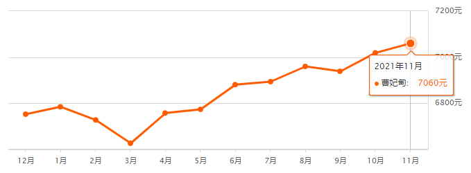 https__3A__2F__2Fmmbiz___qpic___cn__2Fmmbiz_png__2F80gx4icJWVwj4ZIWeicIwGnPFlWPGWfCMJsduvwshrPS3hBvUt3icaoCZMWMqzdggWPGdV9zibNDOFp2R4ypQKs0fg__2F640__3Fwx_fmt__3Dpng&r=https__3A__2F__2Fmp___weixin___qq___com__2Fs__3Fsrc__3D11__26timestamp__3D1638218620__2